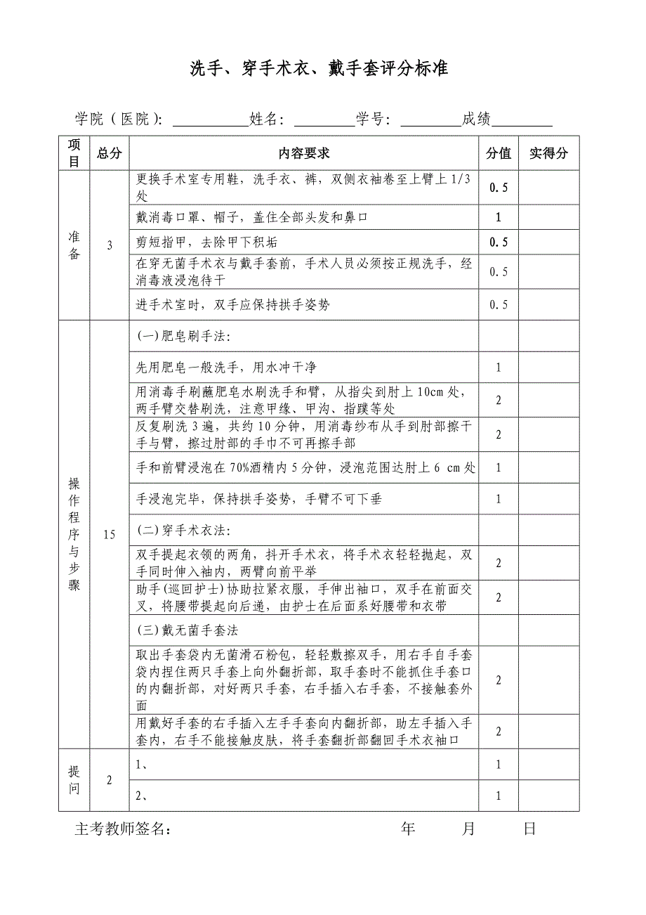 外科技能考核评分表_第1页