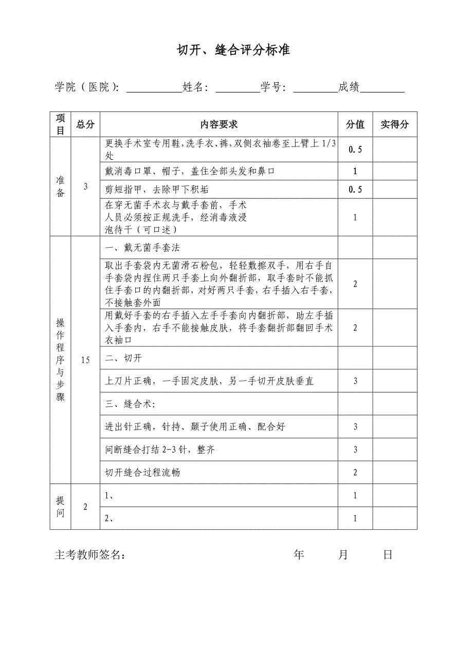 外科技能考核评分表_第5页