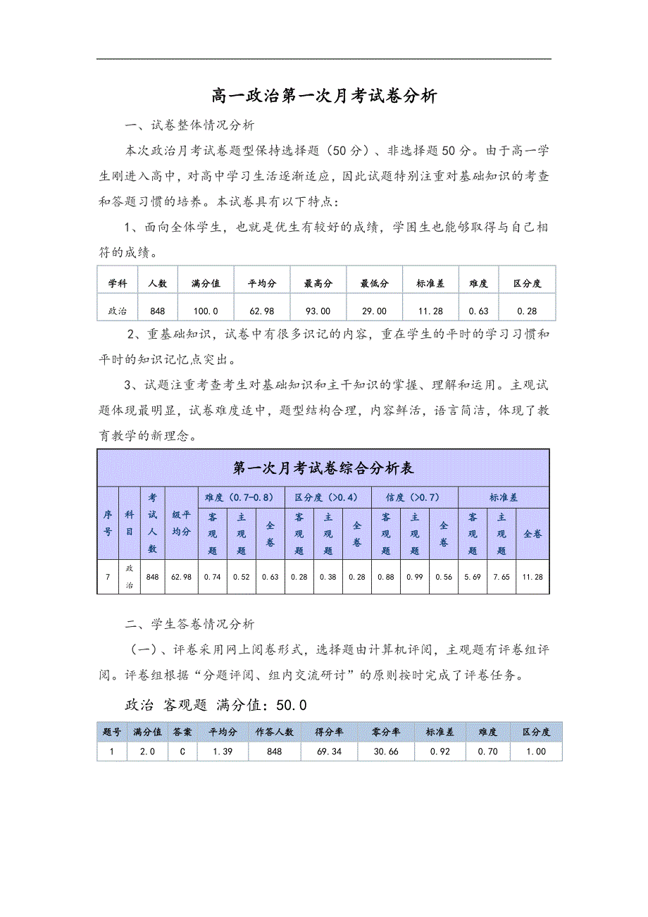 高一政治第一次月考成绩分析报告_第1页