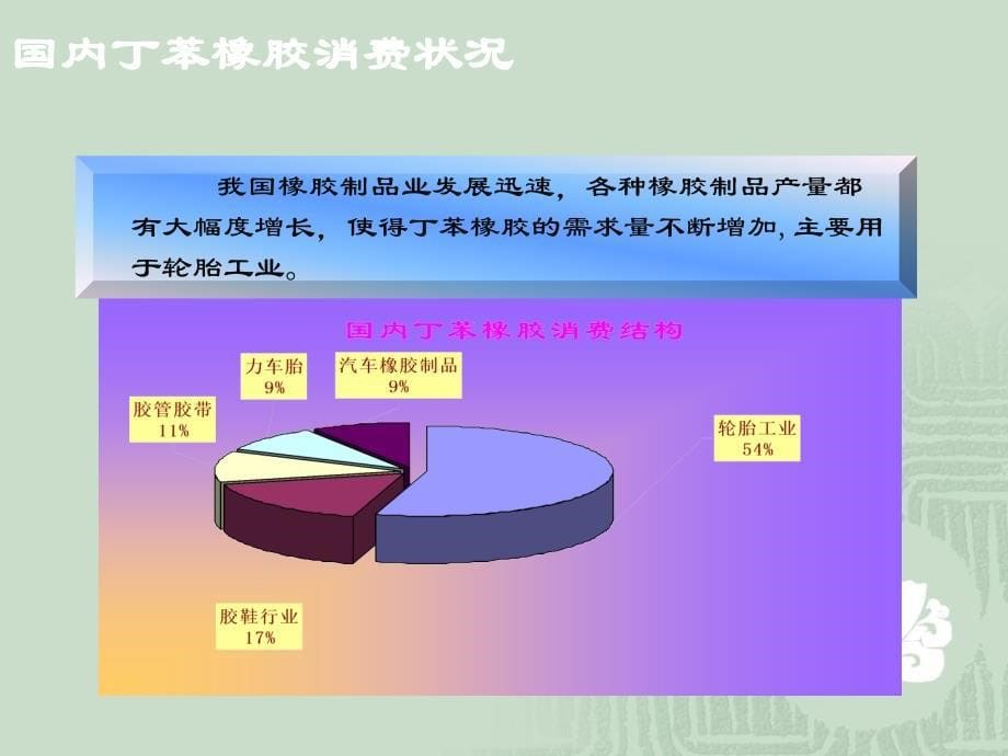 丁苯橡胶装置PPT课件_第5页