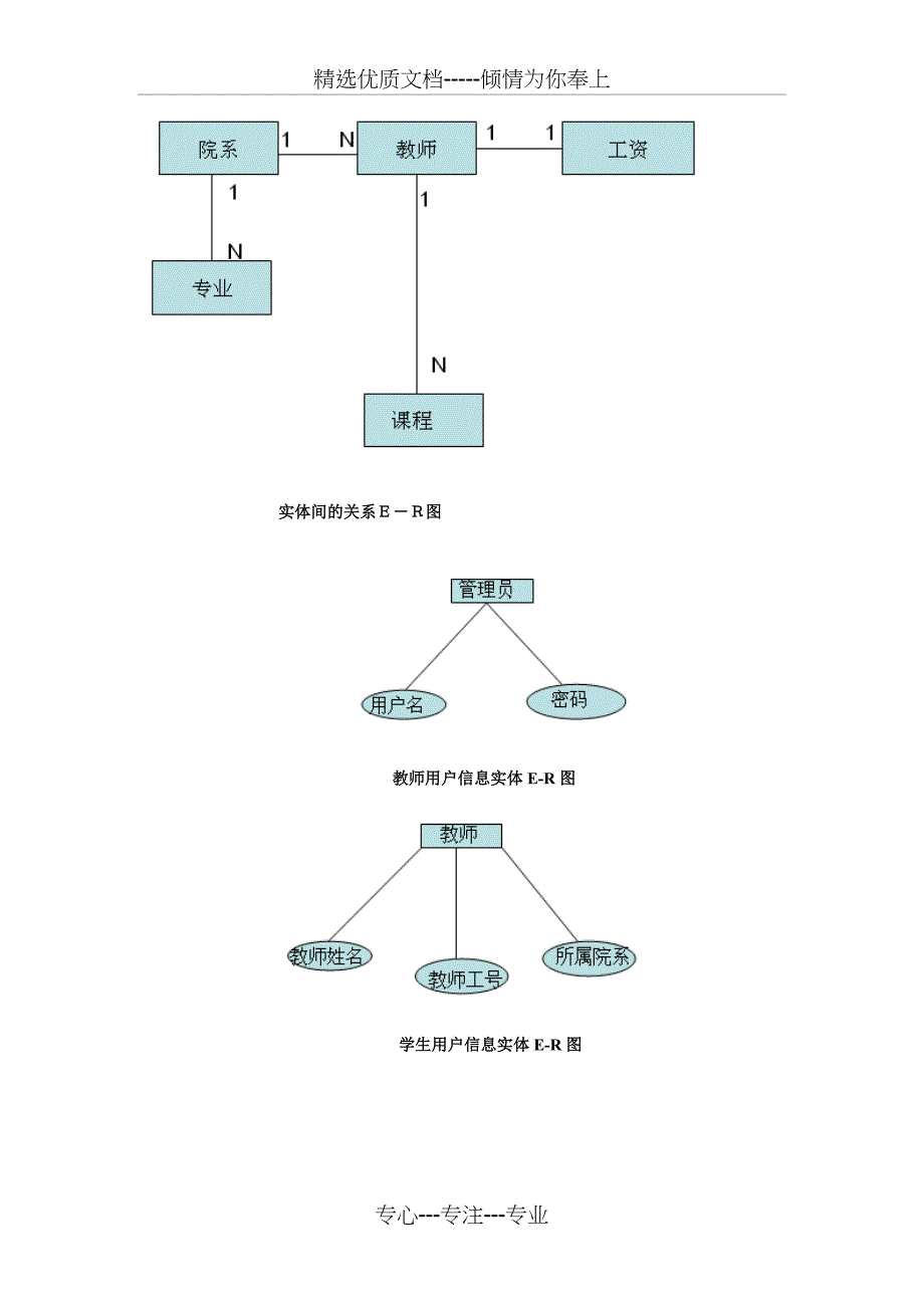 教师管理系统的设计_第3页