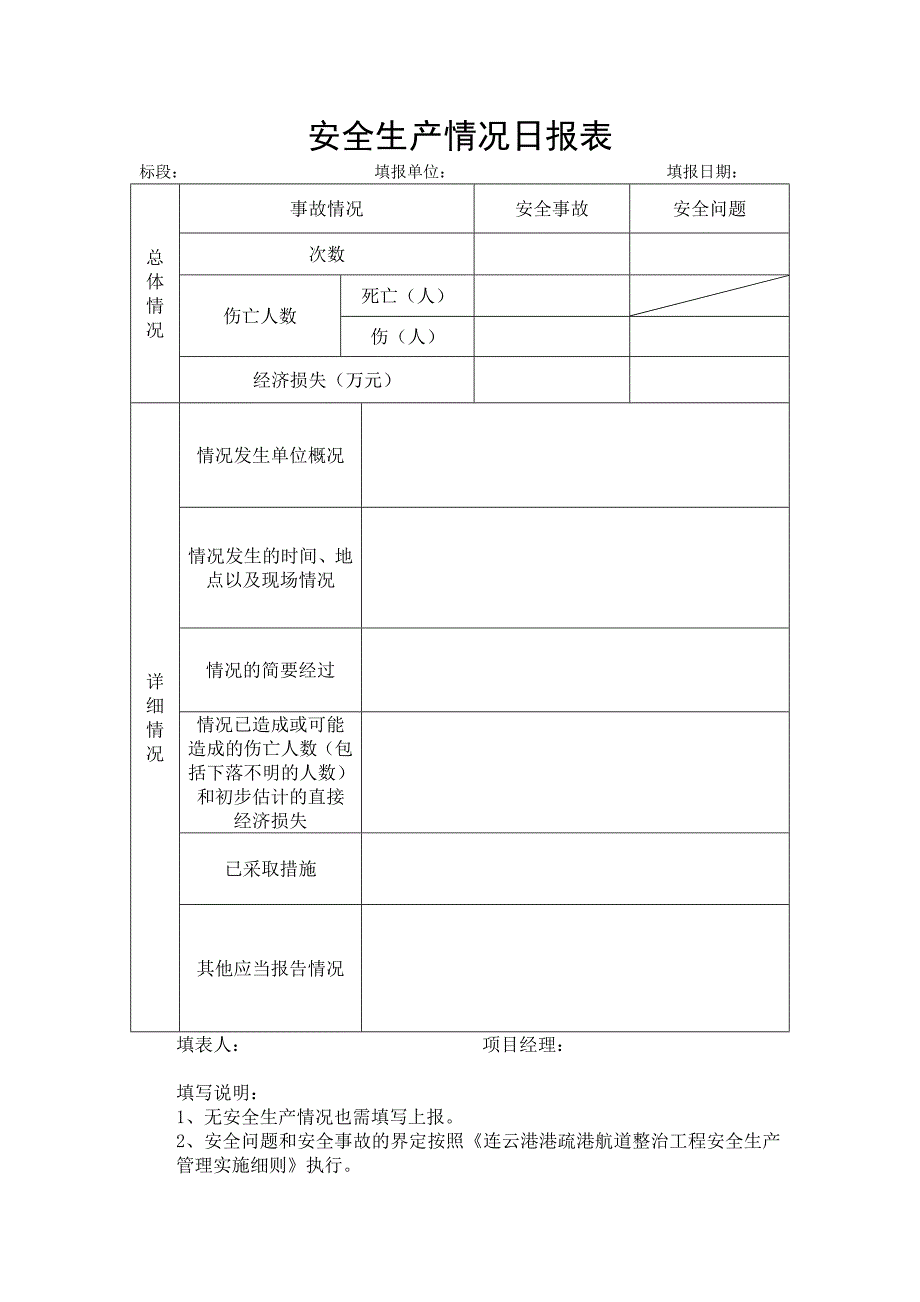 安全生产零报告的用表_第2页