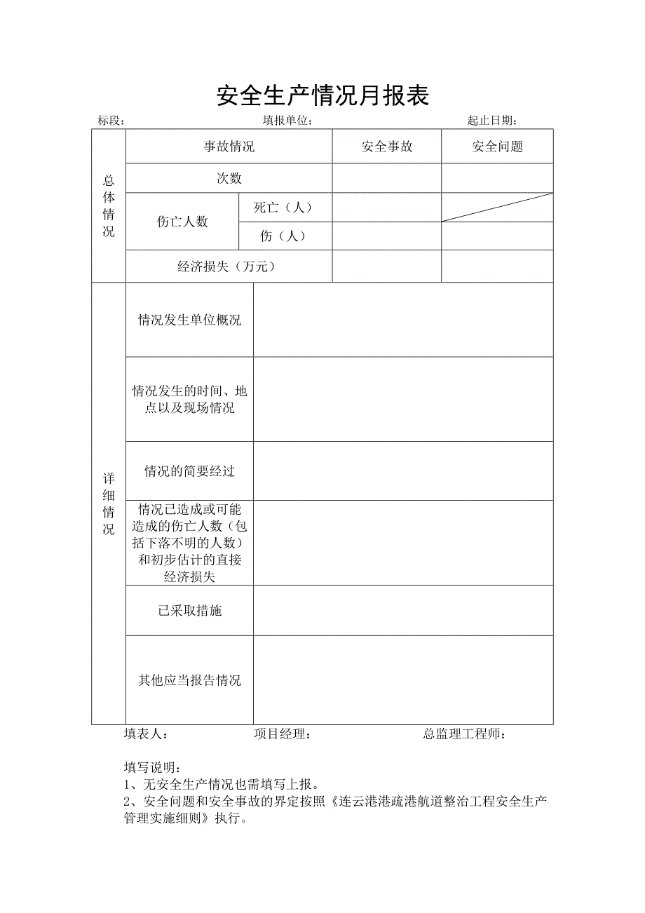 安全生产零报告的用表_第3页