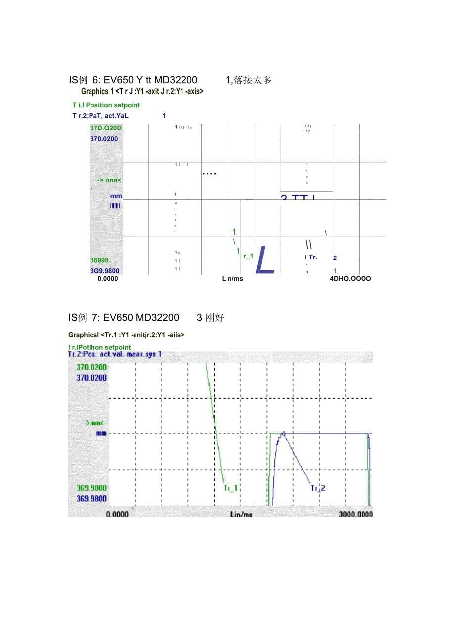 西门子810D调机说明_第5页