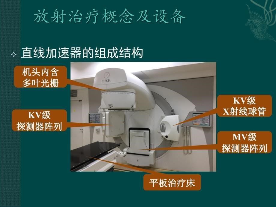 肿瘤放射治疗技术ppt课件_第5页