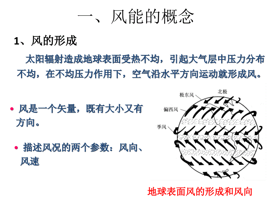 第十一风能及其利用ppt课件_第3页