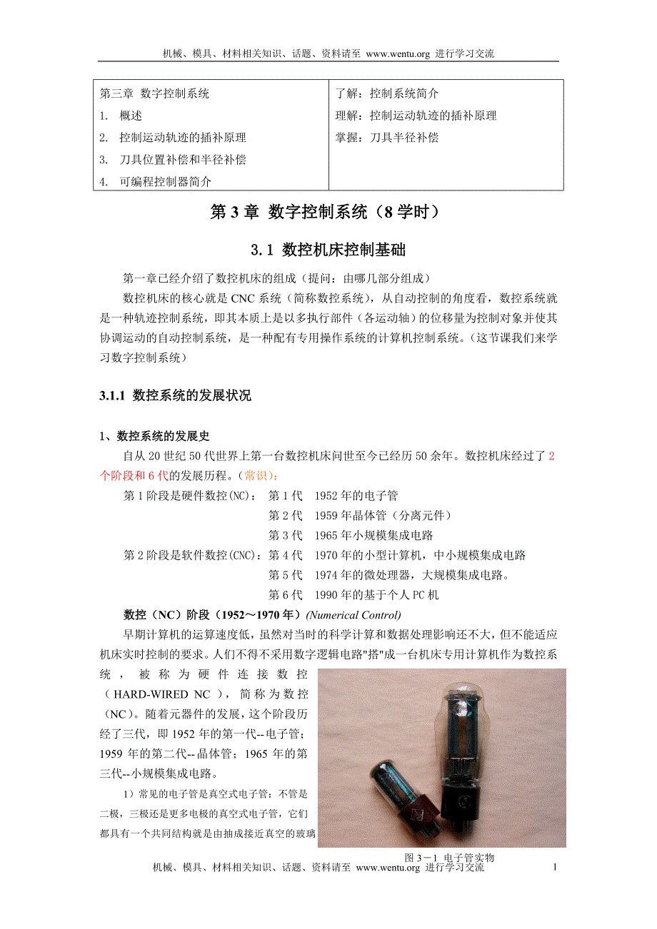 数字控制系统_3[1].1_数控机床控制基础.doc_第1页