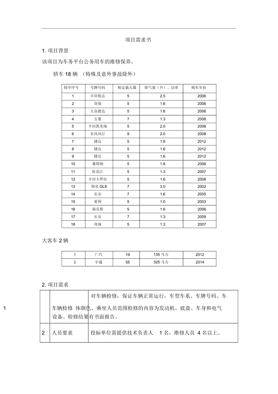 维修入围项目需求_第1页