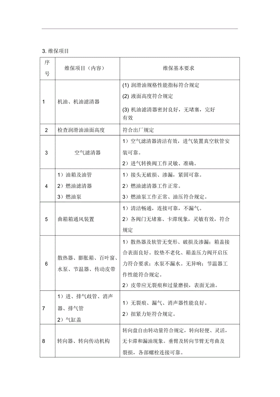 维修入围项目需求_第2页