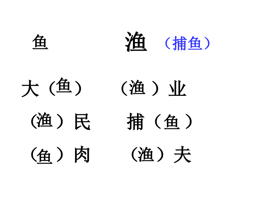 《古诗江上渔者》PPT课件.ppt_第1页