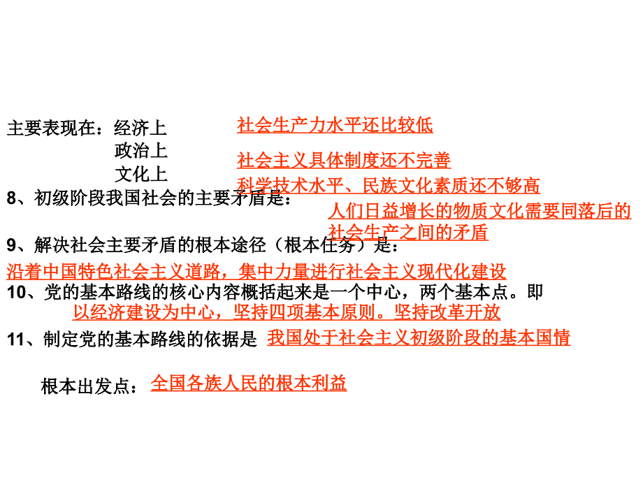 九年级思品一二单元复习_第2页