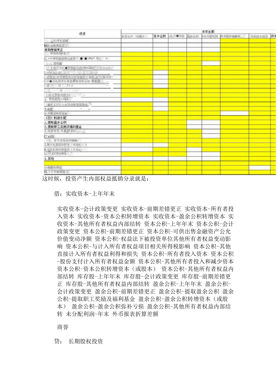 合并报表实务复杂问题_第3页