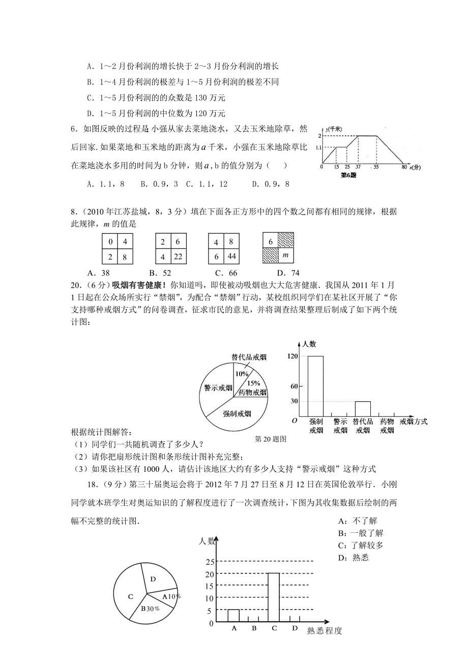 2012年贵阳市学业考试数学模拟试题.doc_第5页
