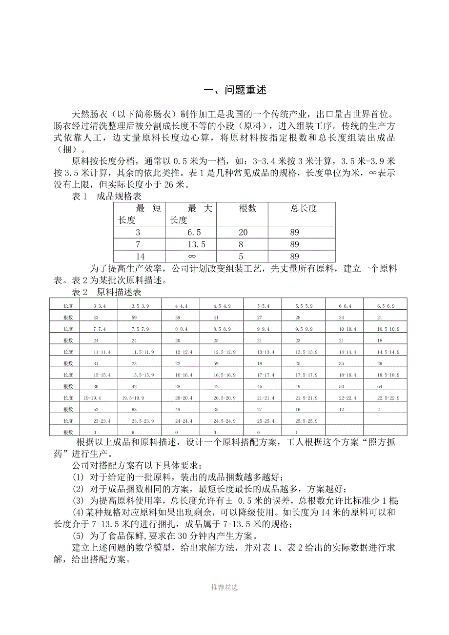 天然肠衣搭配问题_第3页