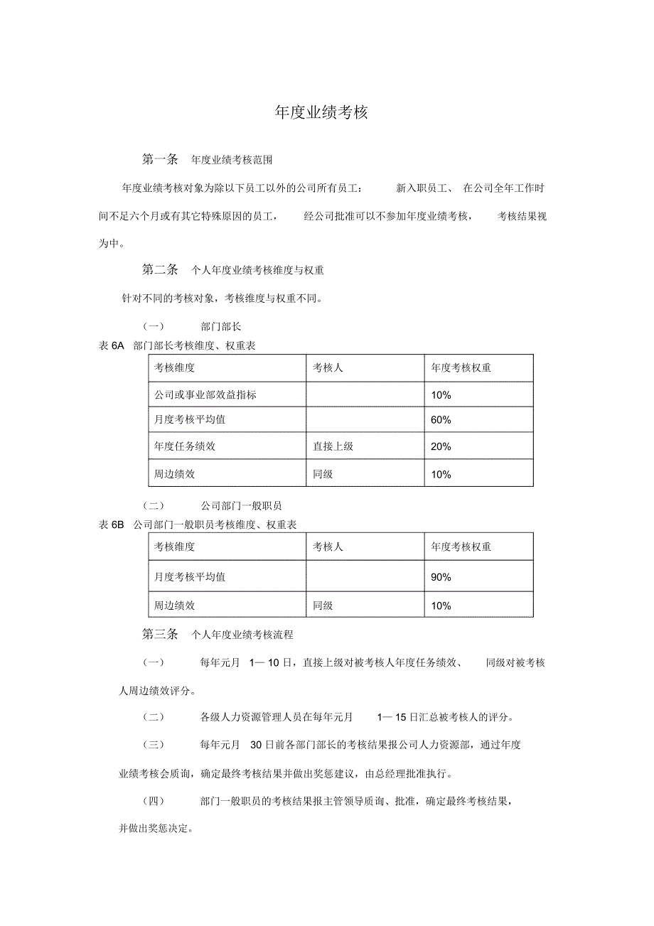 年度业绩考核_第1页