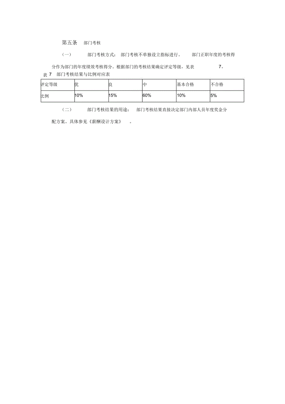 年度业绩考核_第3页