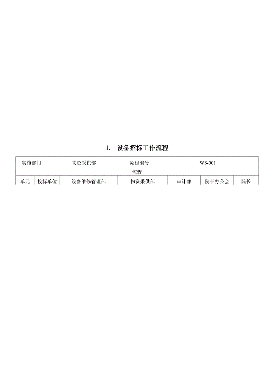 物资采供医疗设备管理工作流程_第2页