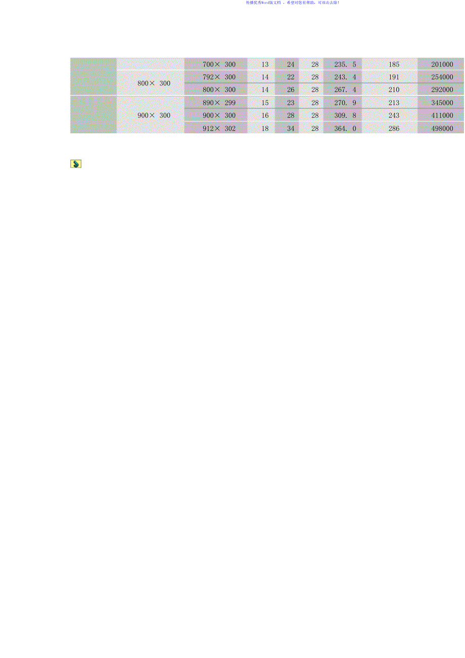 H型钢最新尺寸规格表大全Word版_第4页