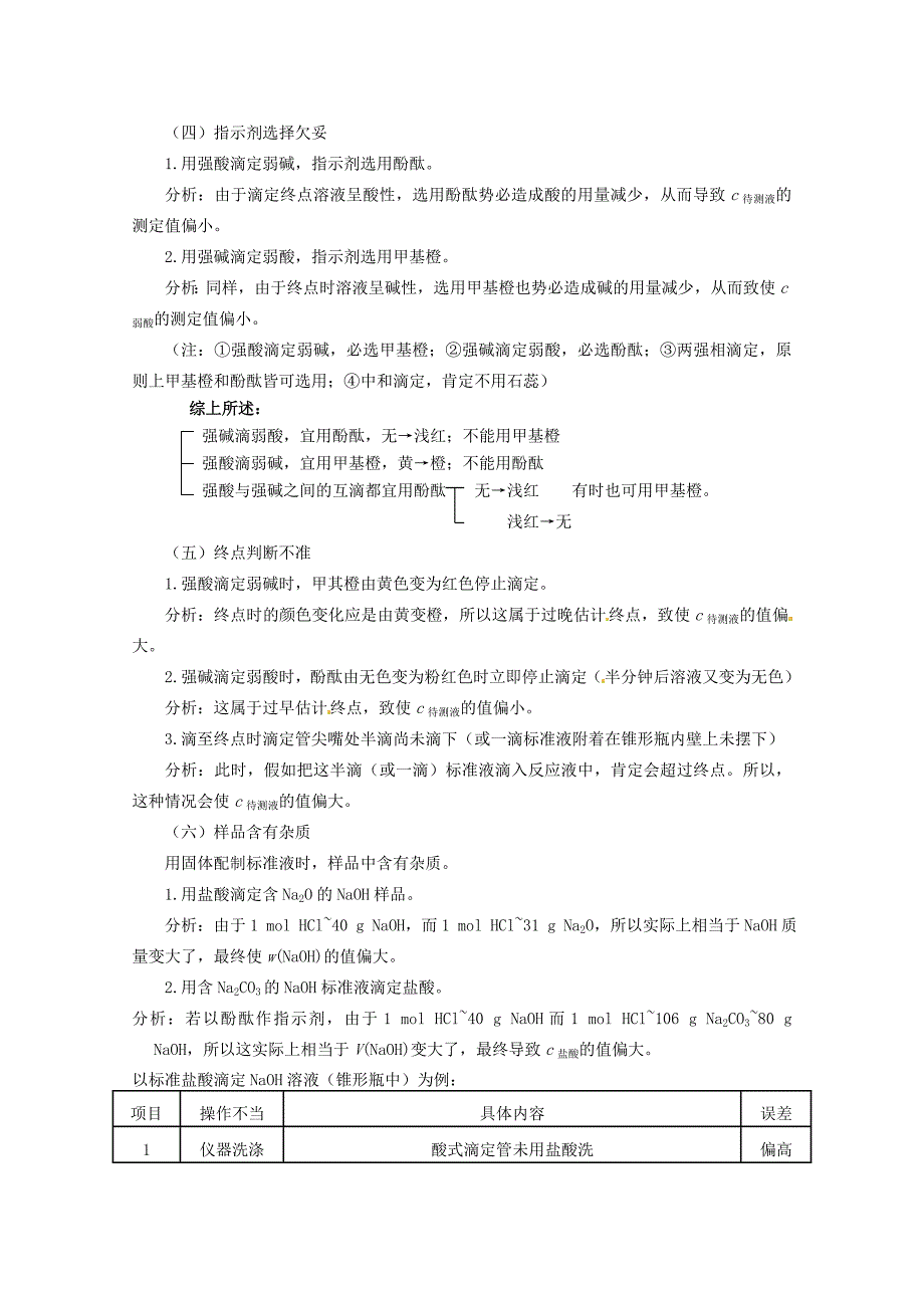 整理后酸碱中和滴定_第4页