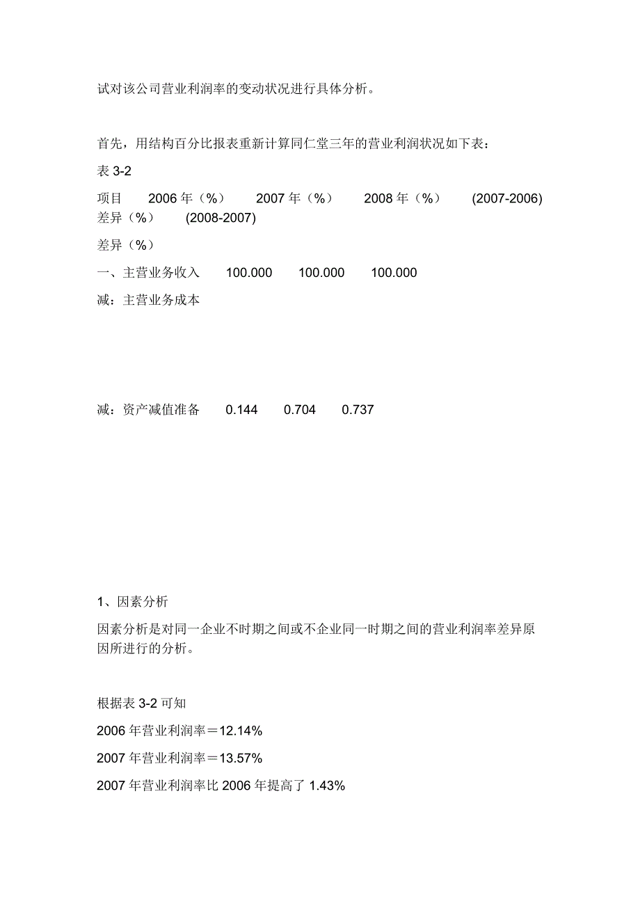 中央电大形成性测评系统财务报表分析作业三同仁堂获利能力分析_第4页