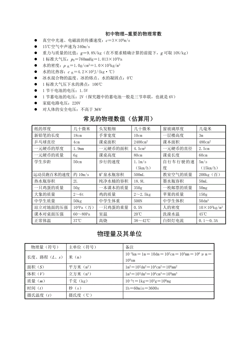 初中物理-重要的物理常数_第1页