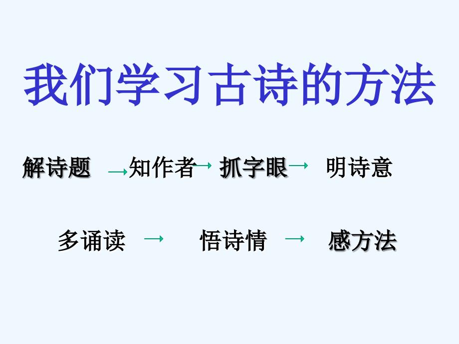 语文人教版六年级下册一样送别两样情卜算子送鲍浩然之浙东及其他送别诗_第4页