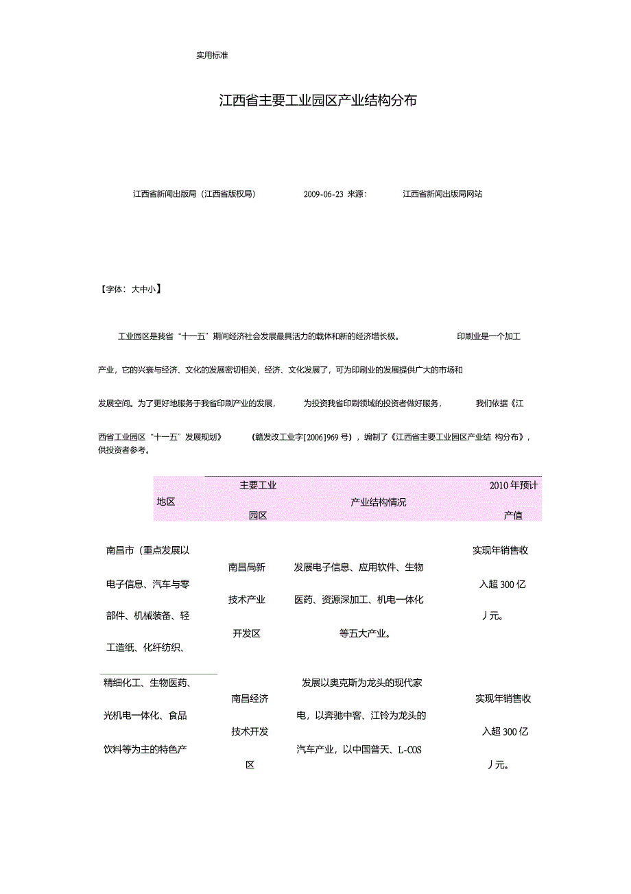 江西省主要工业园区产业结构分布_第1页