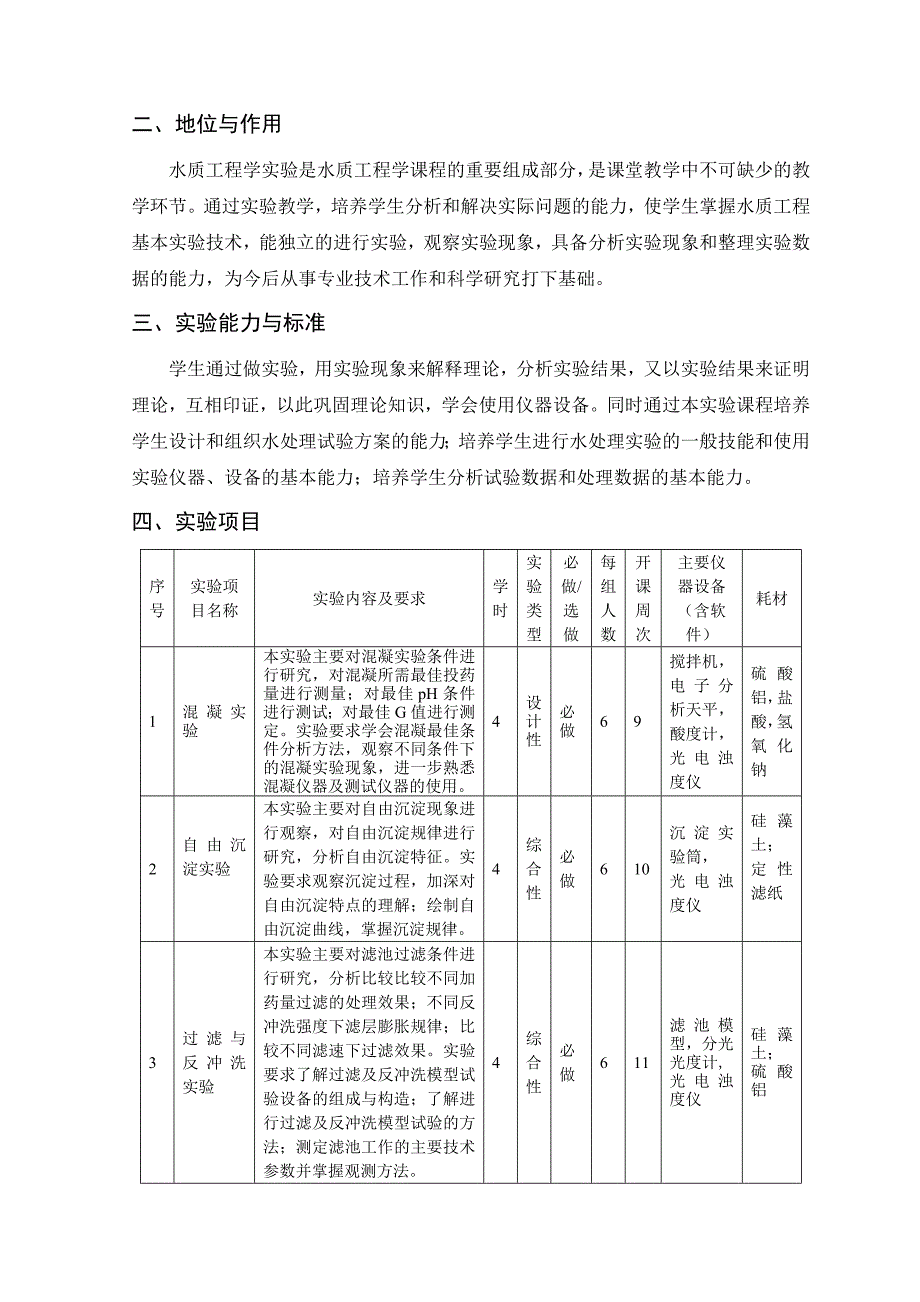 《水质工程学Ⅰ》课程实验教学大纲_第2页