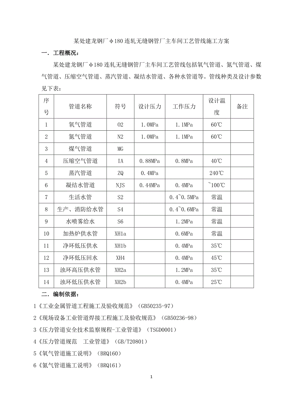 无缝钢管厂主车间工艺管道施工方案_第2页