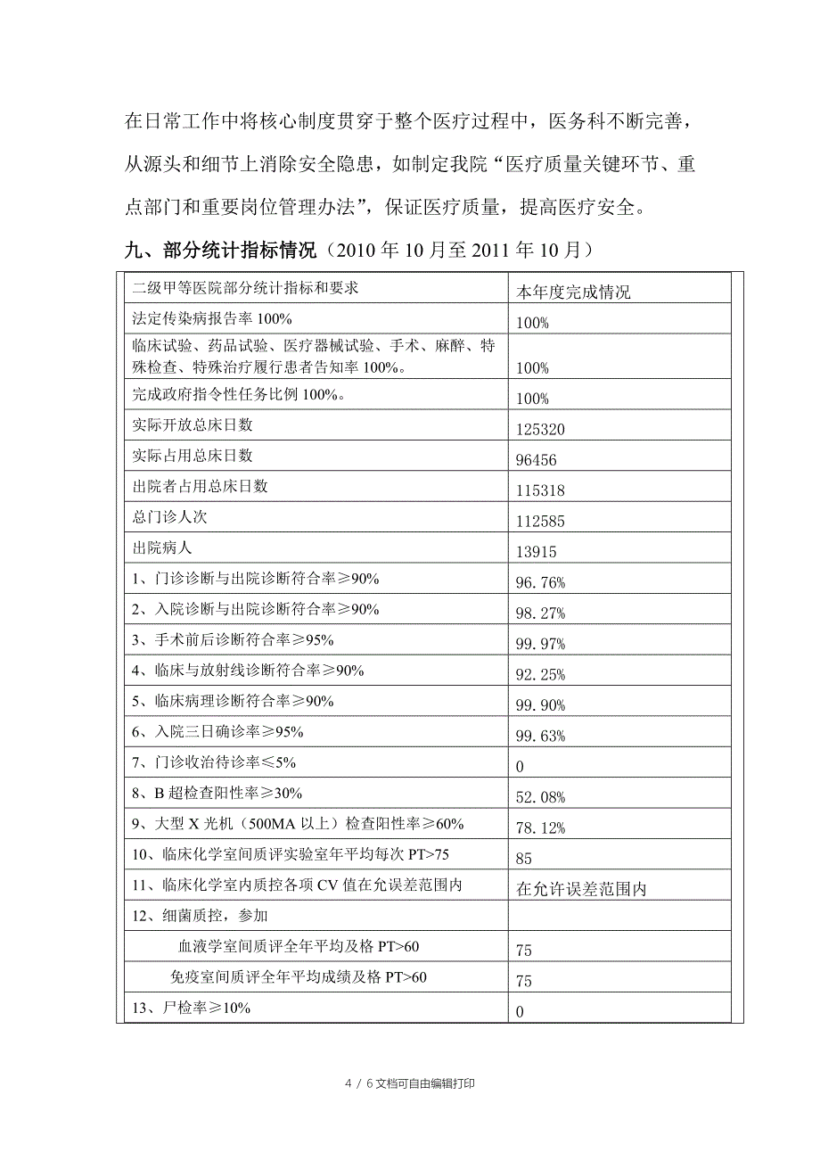 医务科工作总结[3]_第4页