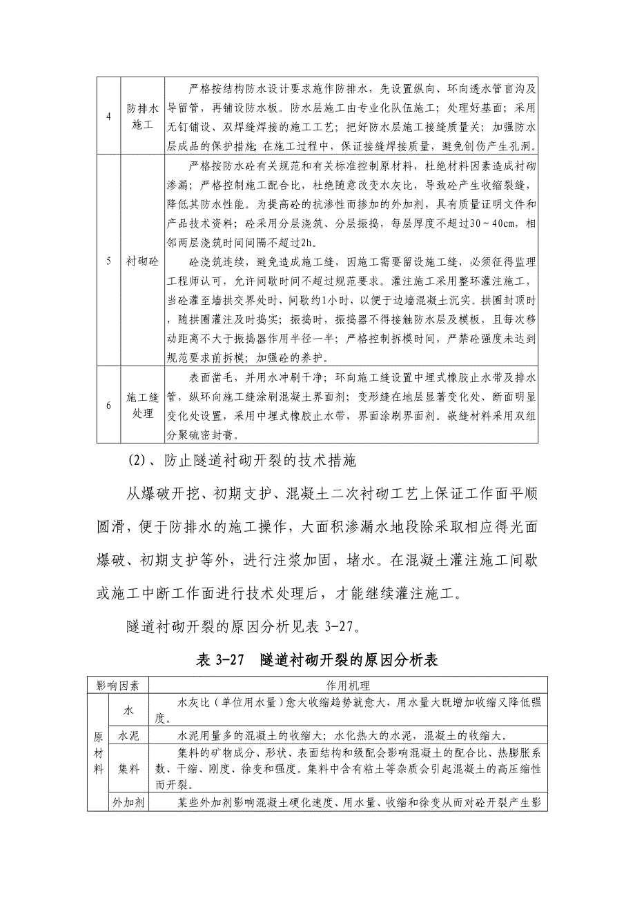 大断面隧道施工技术保证措施_第4页