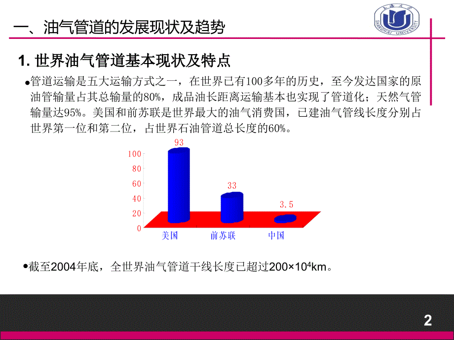 油气管道及其腐蚀_第3页