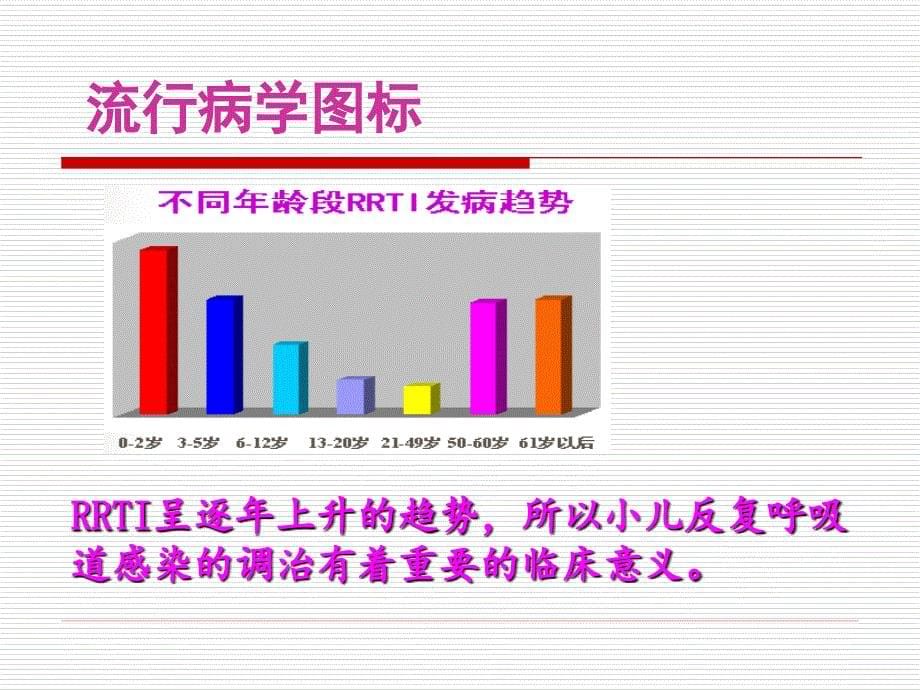 健宝灵颗粒ml幻灯片_第5页