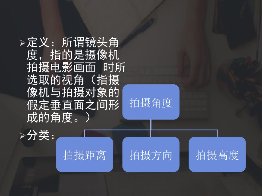 视听语言角度推荐课件_第2页