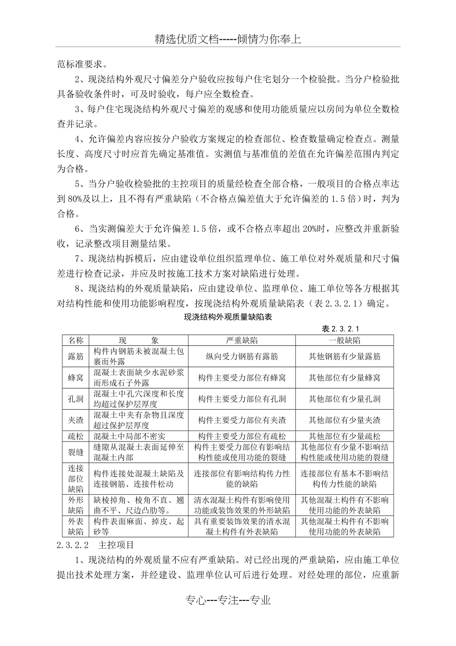 分户验收实施考核细则_第3页