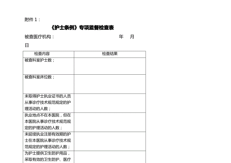 护士条例专项监督检查表_第1页