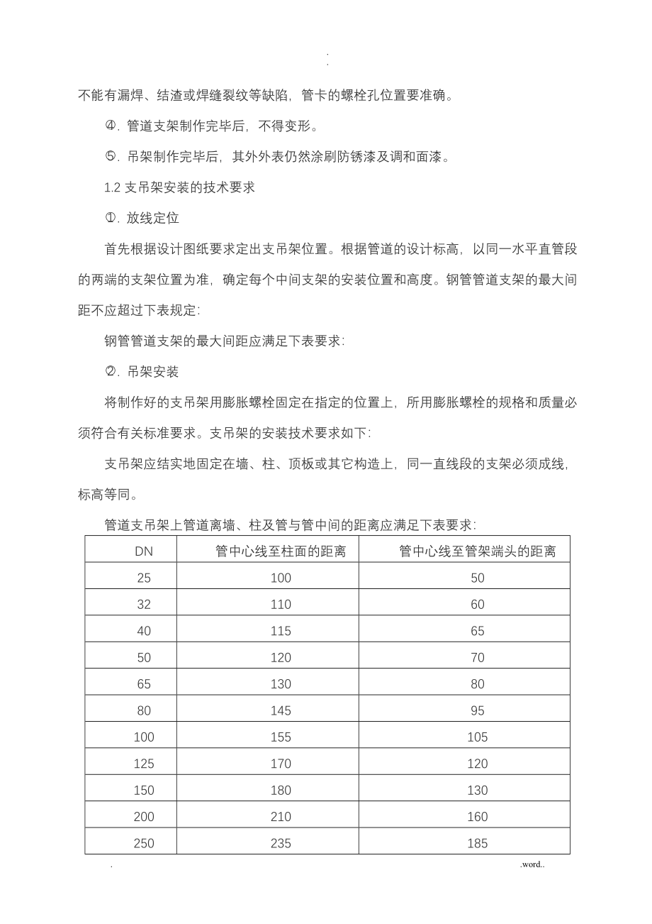 消防工程技术标书模板暗标_第4页