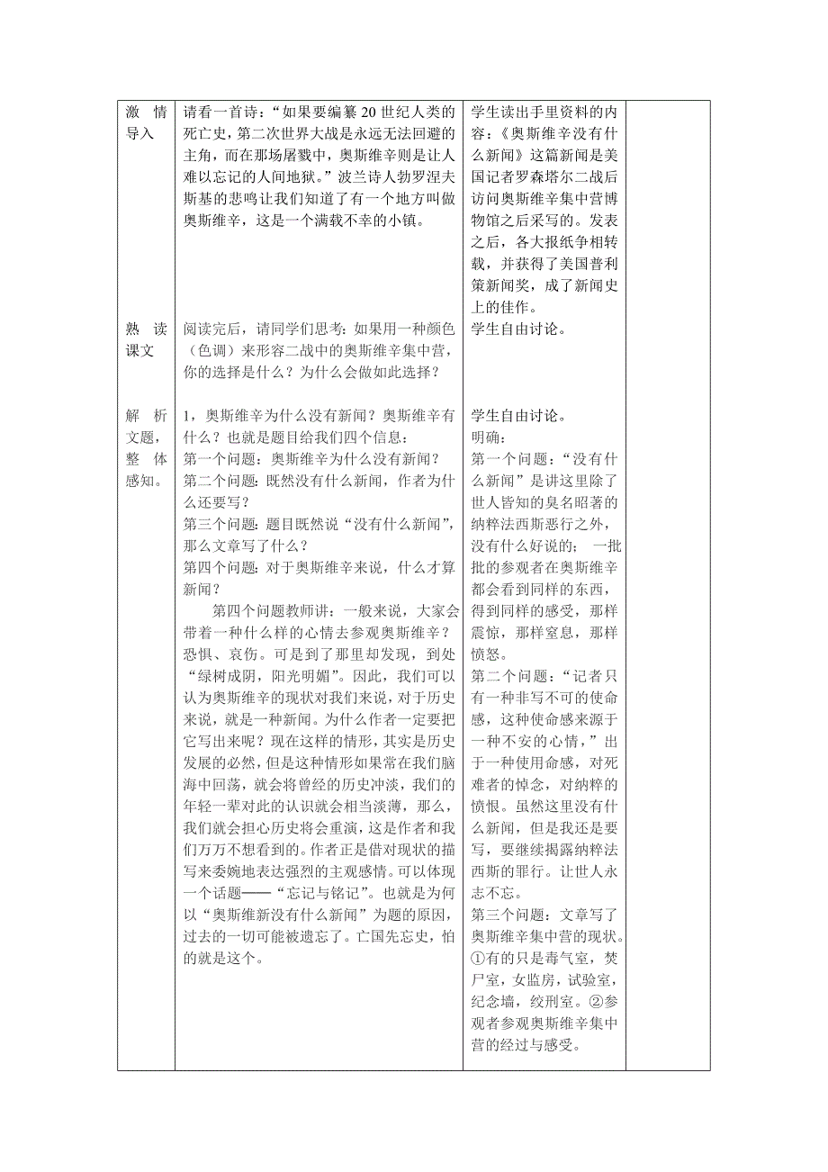 语文学科教学设计(奥斯维辛).doc_第2页