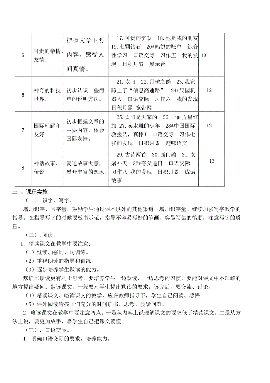 三年级语文下册课程纲要.doc_第3页