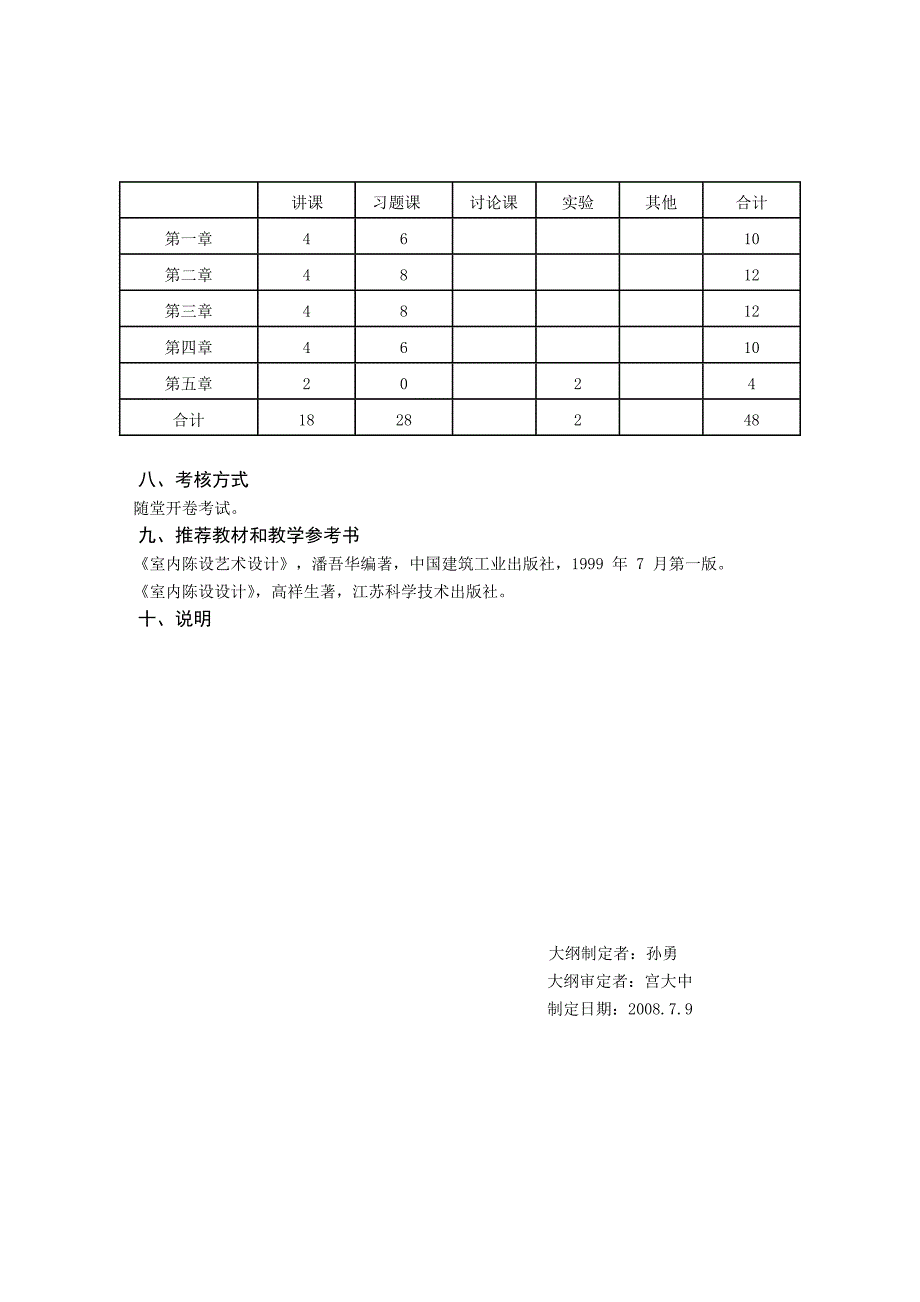 室内陈设设计教学大纲_第4页