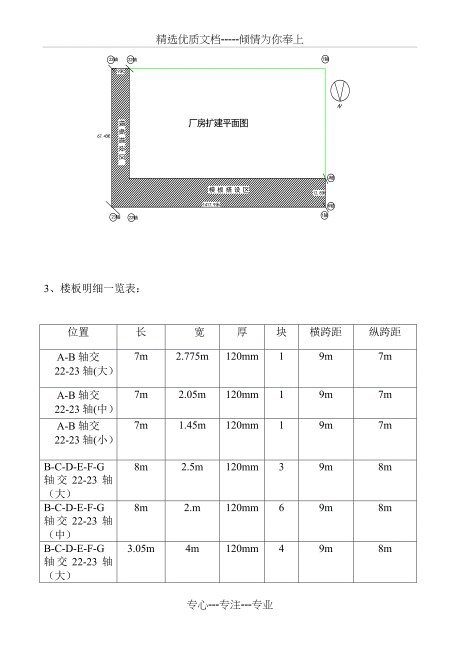 模板施工技术交底_第3页