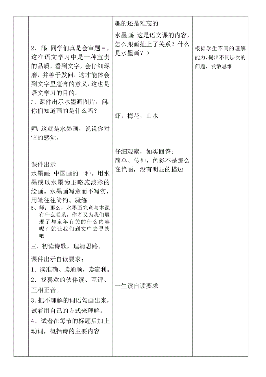 18 童年的水墨画1.doc_第2页