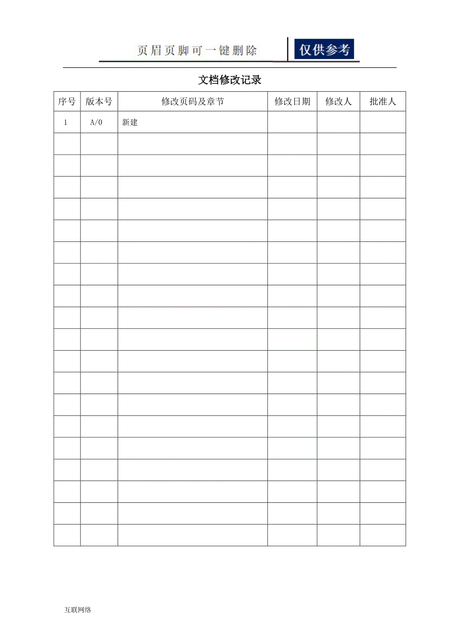 IT服务管理体系管理手册技术学习_第2页