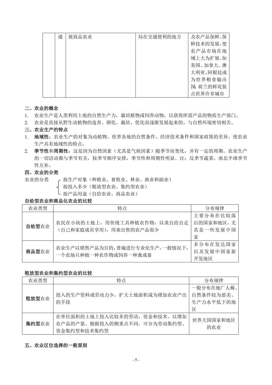 湘教版高中地理必修二第三章知识点总结.doc_第5页