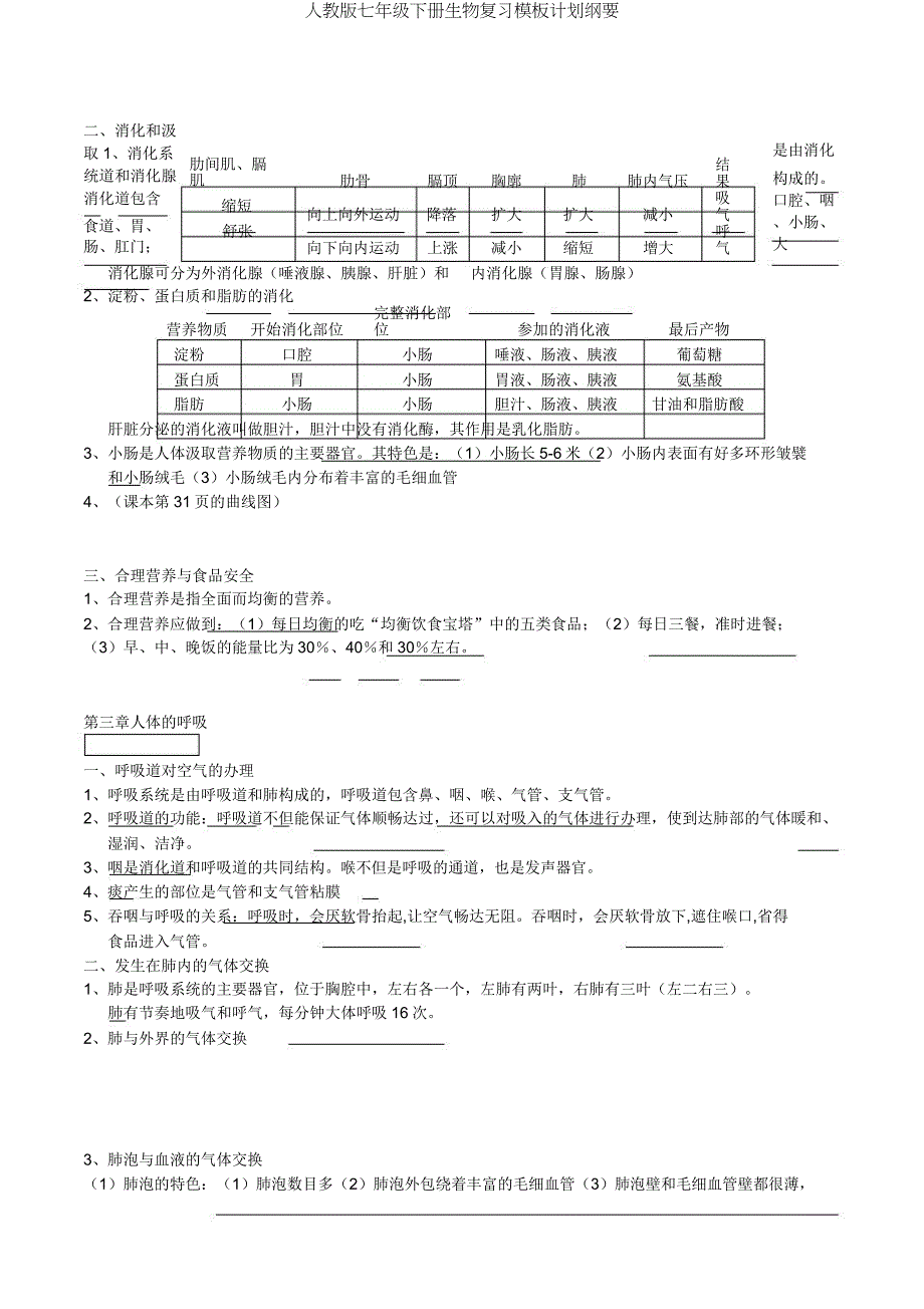 人教版七年级下册生物复习模板计划提纲.doc_第2页