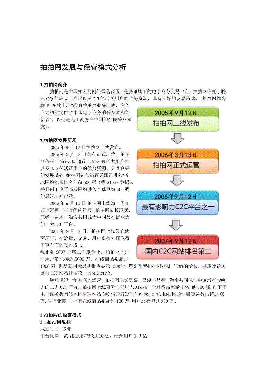 拍拍网发展与经营模式分析_第1页