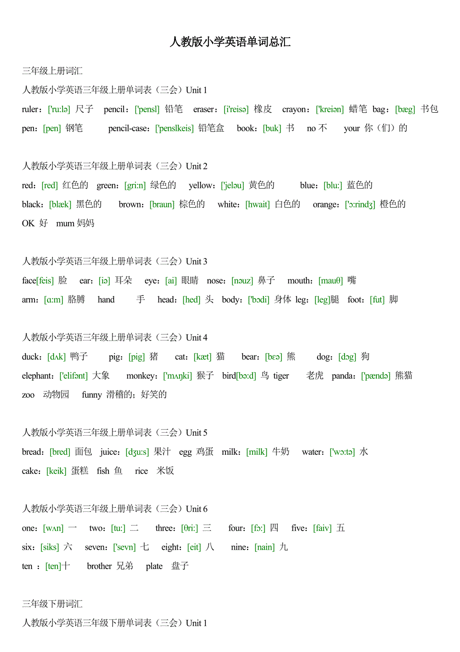 新人教版小学英语三到六年级单词汇总(全)_第1页