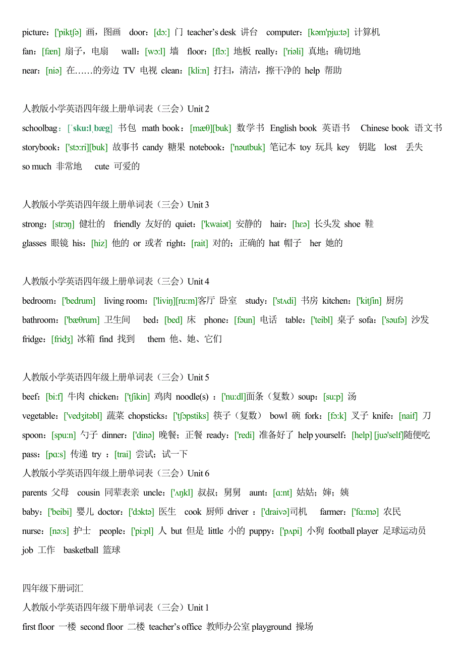 新人教版小学英语三到六年级单词汇总(全)_第3页