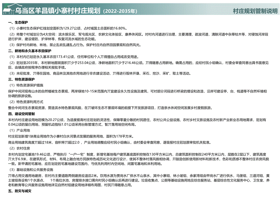 乌当区羊昌镇小寨村村庄规划( 2022-2035 ).docx_第1页