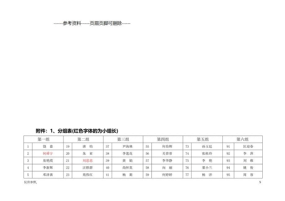 趣味羽毛球比赛活动方案[参照材料]_第5页